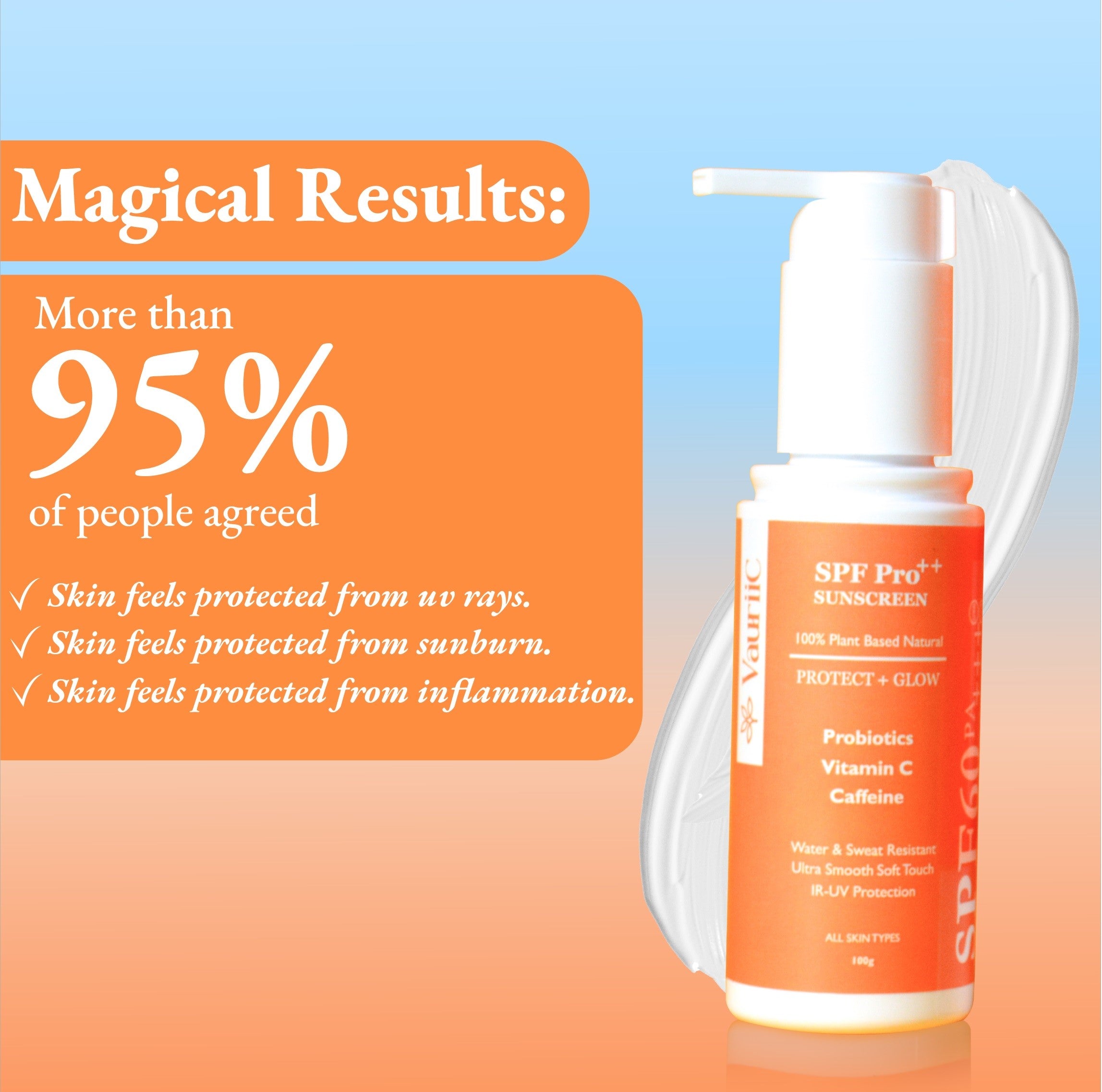 Sunscreen Lotion SPF-60 | VauriiC Skincare